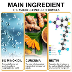 Polygonum Multiflorum Hair Serum Healthy Hair Root to Tip