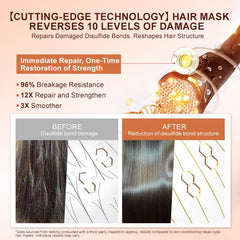 Disulfide Bond Reductive Hair Mask Repair Smoothing