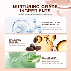 Disulfide Bond Reductive Hair Mask Repair Smoothing