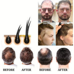Hair Care Serum With Biotin & Vitamins C & E