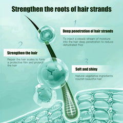 50ml Hair Care Essential Repairs Perm & Dye Damaged Hair