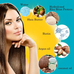 Smooth Anti Frizz Shampoo - Repairing Dry Damaged Hair