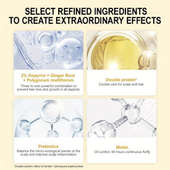 30ml Hair Regression Serum for Healthy Hair