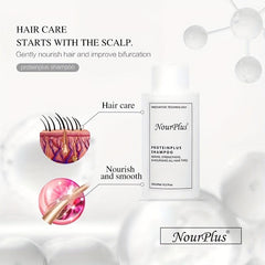 Proteinplus Shampoo Repairs, Strengthens, Moisturizes All Hair Types