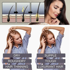 30ml Ginger Hair Renewal Serum for Men and Women