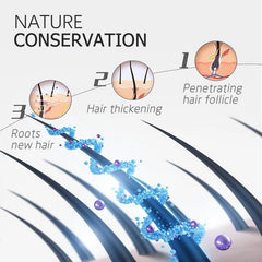 Hair Boosting Foam Shampoo Volumizing And Strengthening Hair Care
