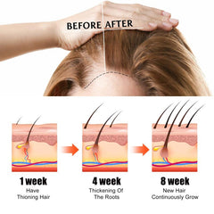 Hair Boosting Serum Repairs Dry Hair Smoothing Moisturizing Care