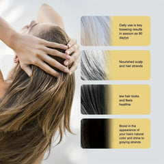 Organic Polygonum Multiflorum Hair Shampoo for Darkening Hair