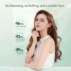 500ml Peppermint Cooling Perfume Shampoo