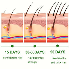 30ml Hair Serum for Instant Darkening and Strengthening