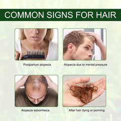 Rosemary Mint Biotin Hair Strengthening Essential Oils