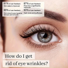 Anti-Wrinkle Eye Cream Diminishes Fine Lines Dark Circles Serum for Baggy Eyes