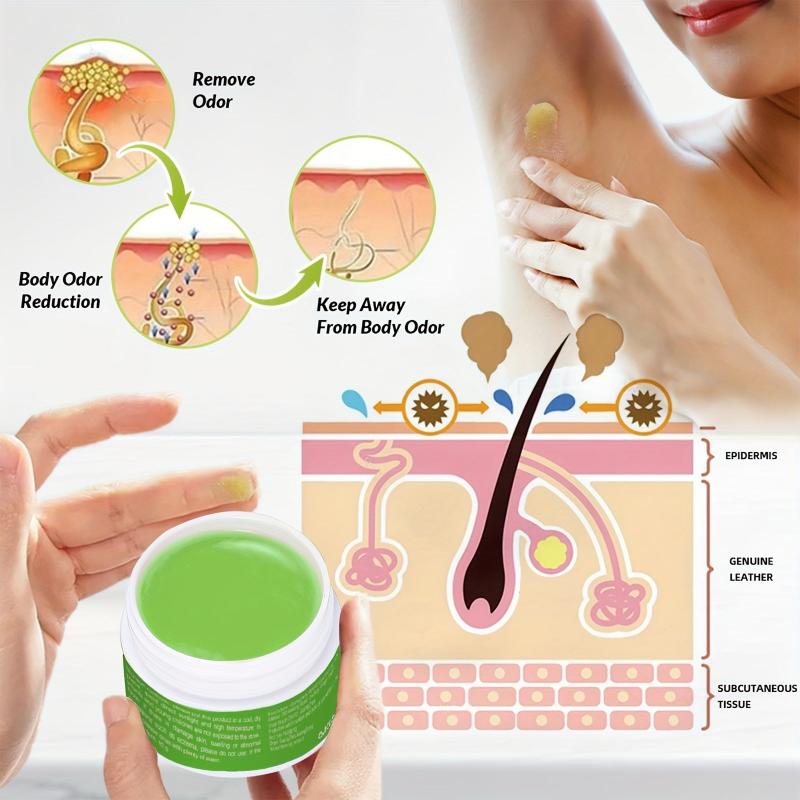 Underarm Odor Cream - Sweat Eliminator & Cleanser