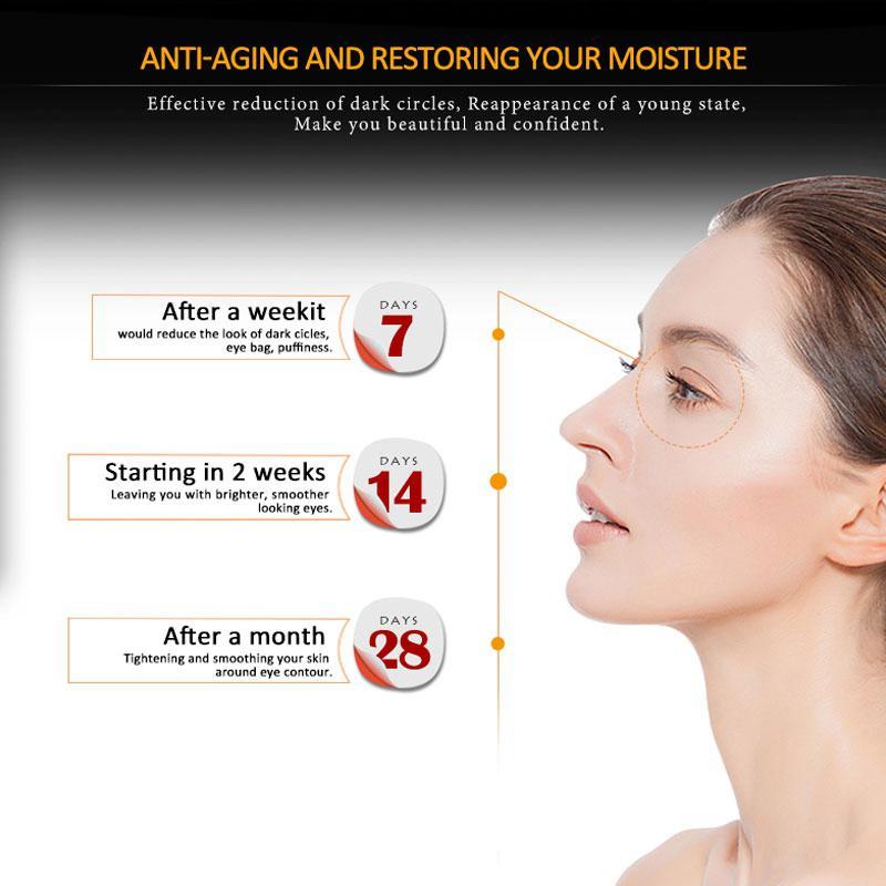 Wrinkle Peptide Serum Eye Massager Skin Care Swelling Dark Circles