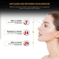 Wrinkle Peptide Serum Eye Massager Skin Care Swelling Dark Circles