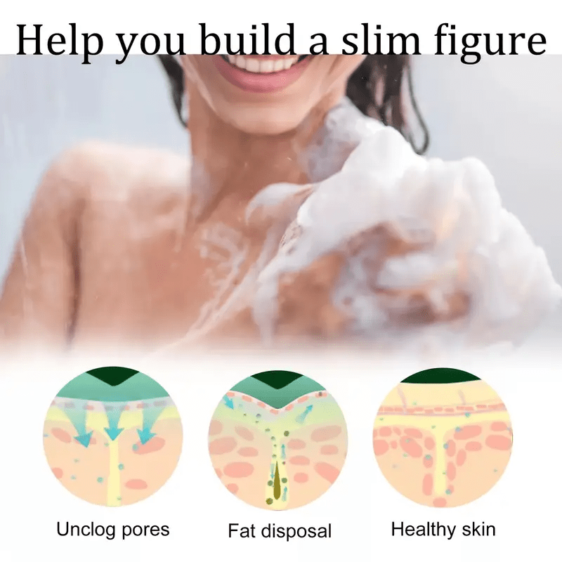 Organic Ginger & Turmeric Soap for Skin Detox & Nourishment