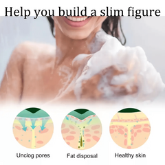 Organic Ginger & Turmeric Soap for Skin Detox & Nourishment