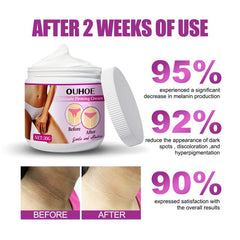30g Illuminating Cream For Intimate Areas & More