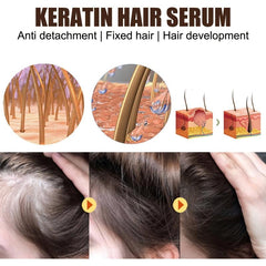 Keratin Hair Serum Moisturizes & Repairs Hair