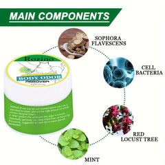 10g Armpit Deodorant Cream Long Lasting Odor Control Refreshing Fragrance
