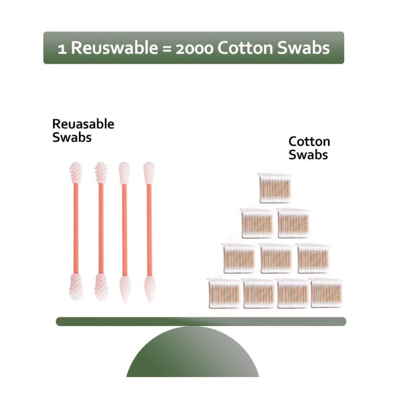 Double Tipped Silicone Tip Cleaning Swabs Kit