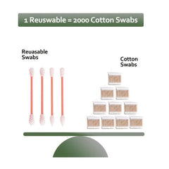 Double Tipped Silicone Tip Cleaning Swabs Kit