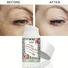 Eye Cream Fight Dark Circles Eye Bags Puffiness Wrinkle Aging Care Use
