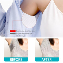 60pcs Armpit Sweat Pads Disposable Underarm Absorption Sweat Pad