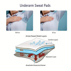 60 Pcs Underarm Sweat Pads Disposable Dress Guards Shields For Women And Men