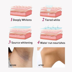 Underarm Repair Brightening Cream Moisturizes Softens Skin Illuminating Cream