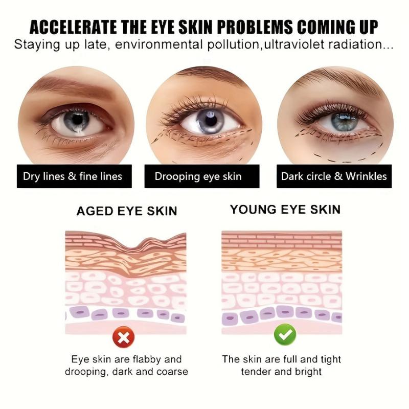 Retinol Eye Cream - Smooth Wrinkle Deep Nourishing - Moisturizing Firming