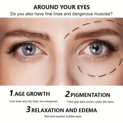 Retinol Eye Cream - Smooth Wrinkle Deep Nourishing - Moisturizing Firming