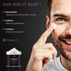 Moisturizing Eye Cream for Firm Eye Skin