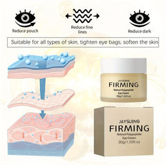 Retinol Polypeptide Eye Cream 30g