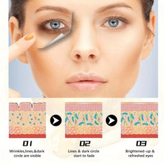 Retinol Polypeptide Eye Cream 30g