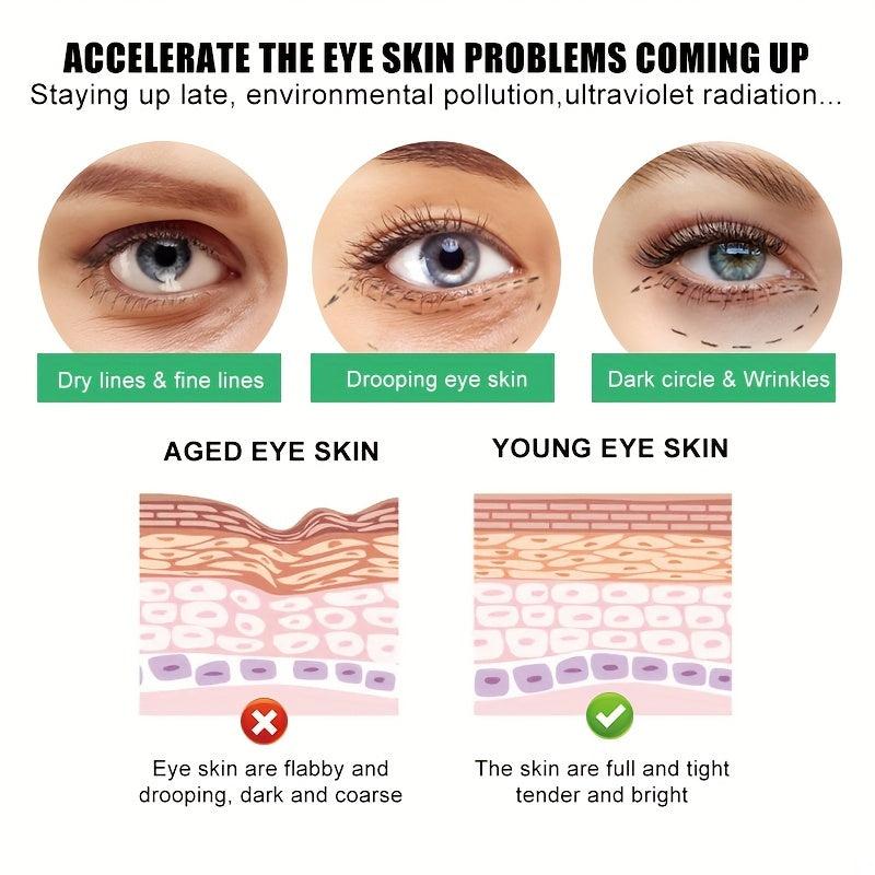 Anti-Aging Eye Cream for Dark Circles & Puffiness