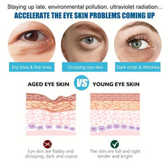 Moisturizing Under Eye Mask - Reduce Wrinkles, Improve Firmness