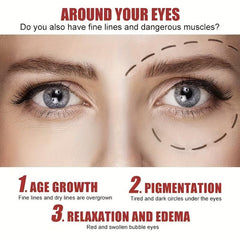 Eye Cream for Dark Circles and Wrinkles