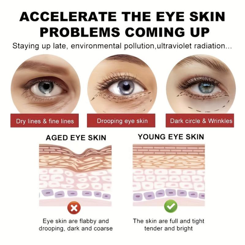 Eye Cream for Dark Circles and Wrinkles