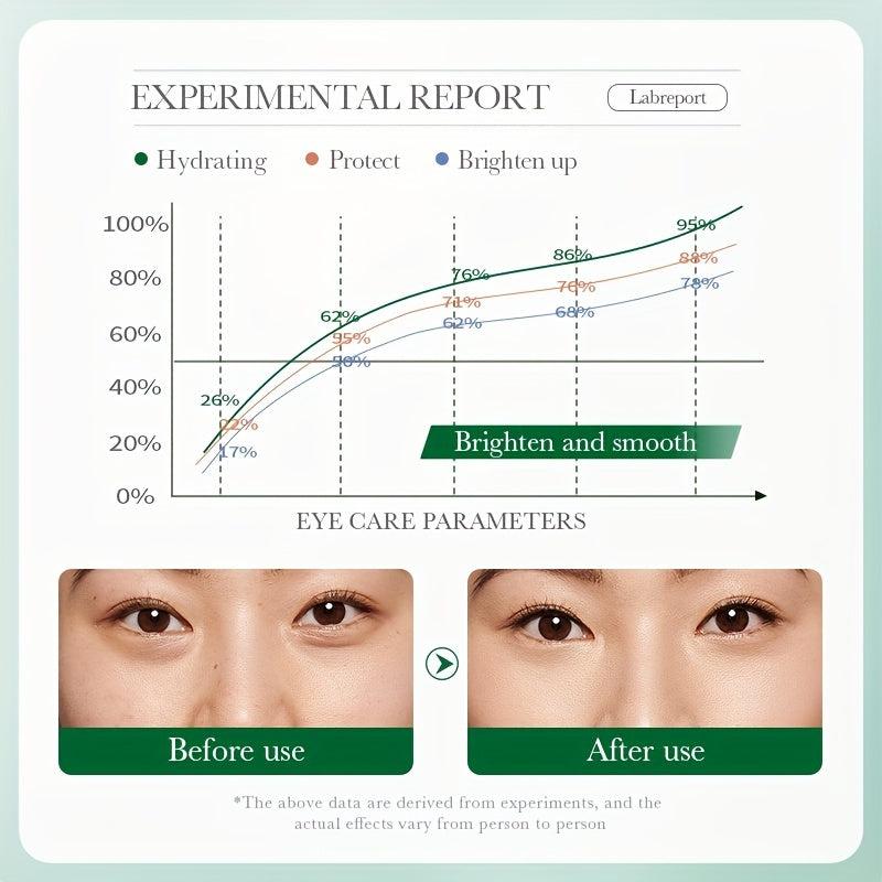 Olive Nourishing Eye Cream 20g