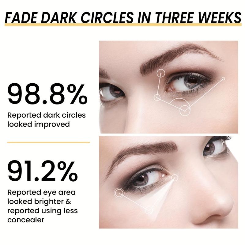 Eye Essence Cream for Dark Circles & Wrinkle Diminishing