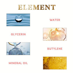30ml Retinol Eye Cream Moisturizing Tightening Eye Skin