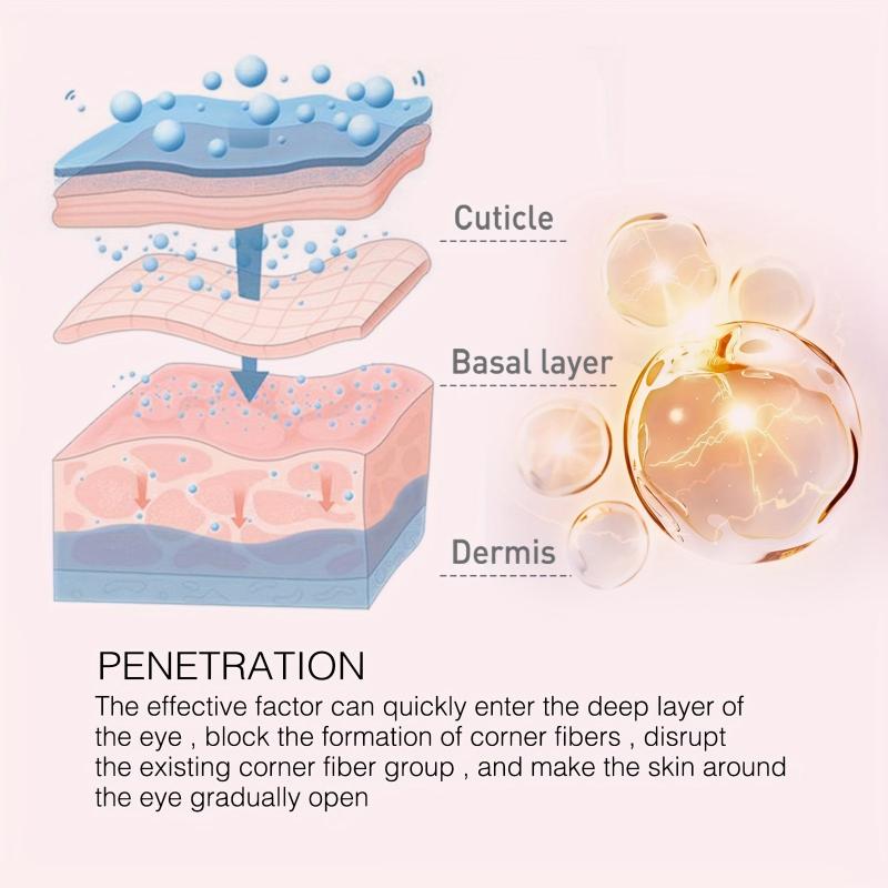 30ml Retinol Eye Cream Moisturizing Tightening Eye Skin