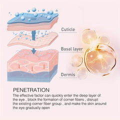 30ml Retinol Eye Cream Moisturizing Tightening Eye Skin