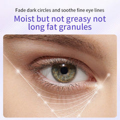 Dark Circles Removal Eye Cream Reduce Puffiness Aging Resisting