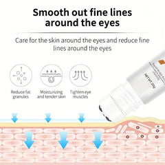 Retinol Firming Eye Cream, Reduce Dark Circles & Wrinkles