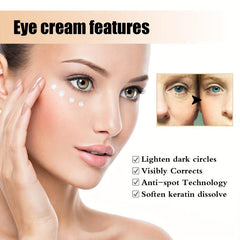 Retinol Firming Eye Cream Dark Circles Moisturizer