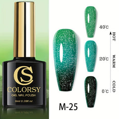 Color-Changing Reflective Glitter Diamond Gel Polish