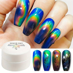 High Shine Gel Nail Polish for DIY Nail Art