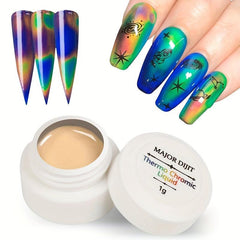 High Shine Gel Nail Polish for DIY Nail Art